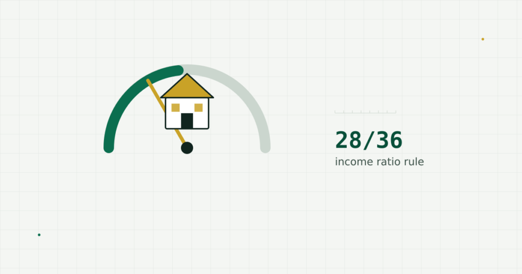 How Much House Can I Afford? A Step-by-Step Guide